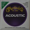 Струны Martin M500 для 12-струнной гитары  - Музыкальные товары, Музыкальные инструменты, Музтовары